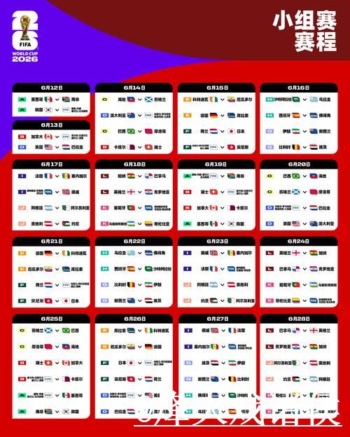 2026世界杯外围赛程最新解读