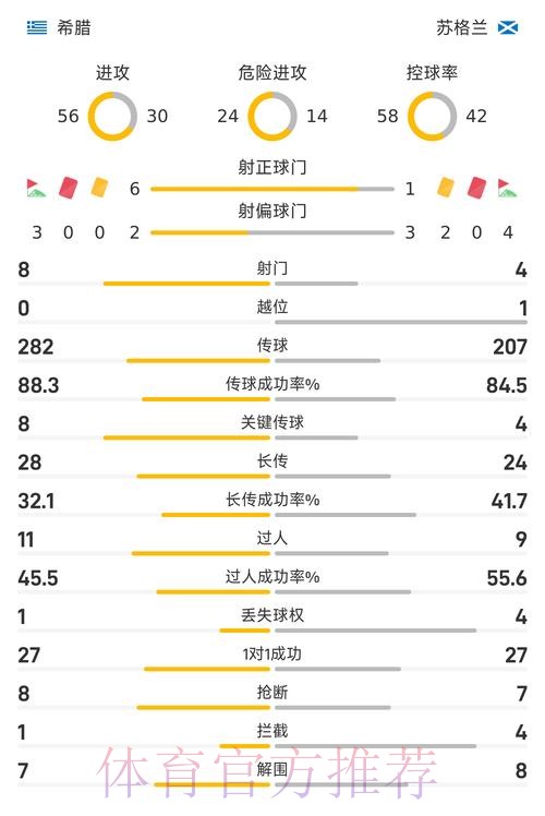 「最新世界杯滚球软件最新网址推荐」