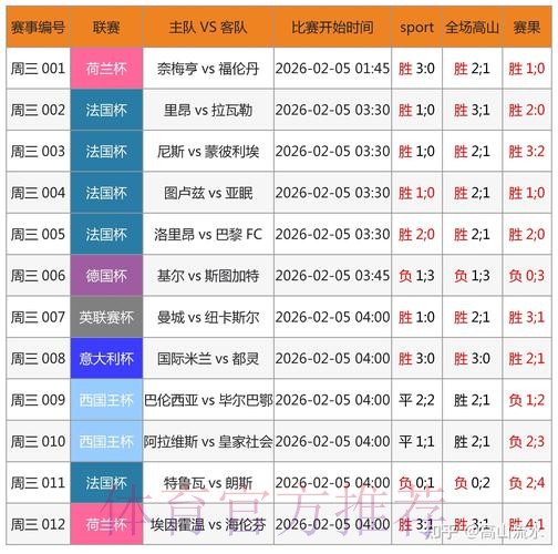 「最新世界杯滚球软件最新网址推荐」