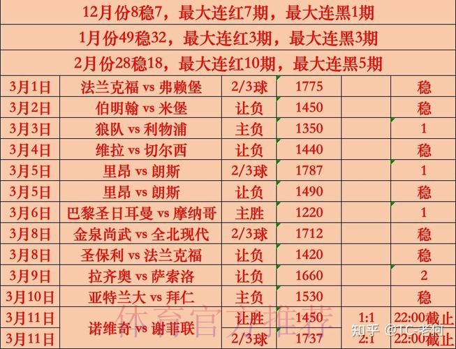 世界杯买球推荐全站解析