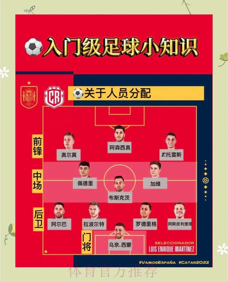 如何选择安全可靠的世界杯外围网站