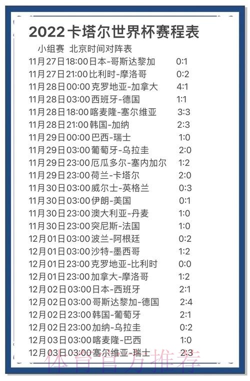 全面详解世界杯比分统计与数据分析网站