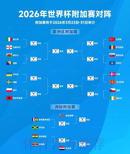 “2026世界杯实时比赛结果最新播报”