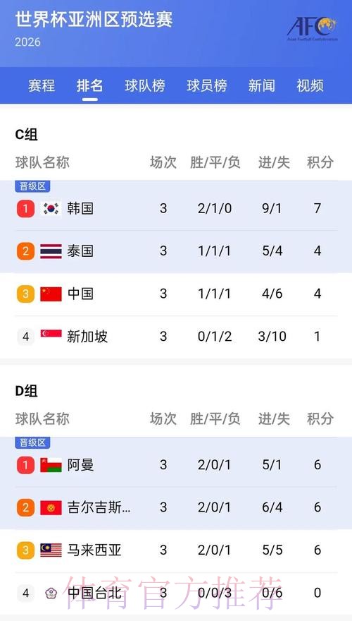 世界杯比分手机官方实时查询助手